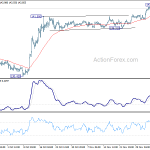 gbpjpy20191211a1