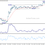 gbpjpy20191212a1