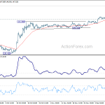 gbpjpy20191213a1