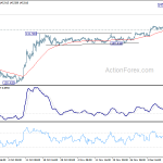 gbpjpy20191214w1