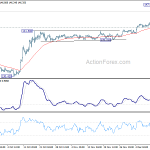 gbpjpy20191216a1