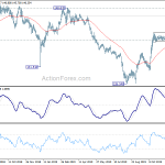 gbpjpy20191216a2