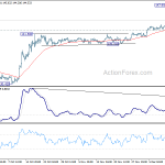 gbpjpy20191217a1