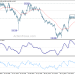 gbpjpy20191217a2