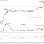 gbpjpy20191219a1