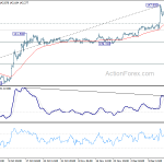 gbpjpy20191219b1