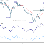 gbpjpy20191219b2