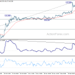 gbpjpy20191220a1