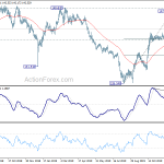 gbpjpy20191220a2