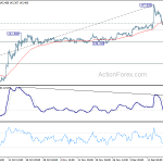 gbpjpy20191223a1