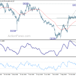 gbpjpy20191226a2