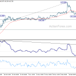 gbpjpy20191227a1