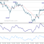 gbpjpy20191227b2