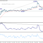 gbpjpy20191230a1