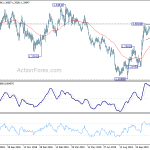 gbpusd20191203b2