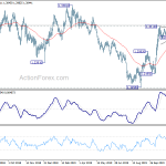 gbpusd20191204a2