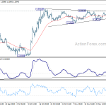 gbpusd20191204b1