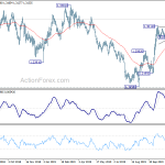 gbpusd20191206a2