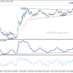 gbpusd20191209a1