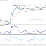 gbpusd20191209b1