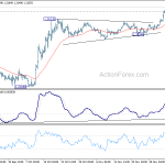 gbpusd20191210a1