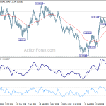 gbpusd20191210a2