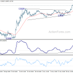 gbpusd20191210b1