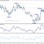 gbpusd20191213b2