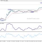 gbpusd20191215a1