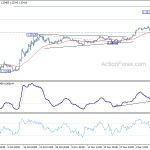 gbpusd20191216b1