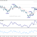 gbpusd20191216b2