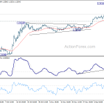 gbpusd20191217a1