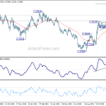 gbpusd20191217a2