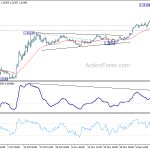 gbpusd20191217b1