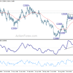 gbpusd20191217b2