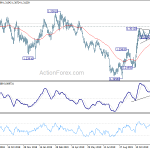 gbpusd20191218a2