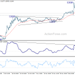 gbpusd20191219a1