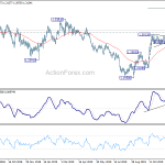 gbpusd20191219a2