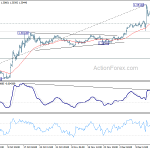 gbpusd20191219b1