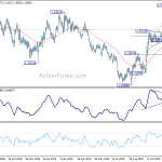 gbpusd20191219b2