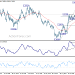 gbpusd20191220a2