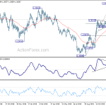 gbpusd20191220b2