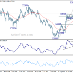 gbpusd20191223a2