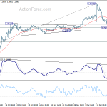 gbpusd20191226a1