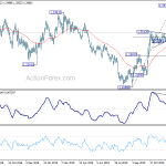 gbpusd20191226a2