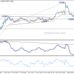 gbpusd20191227a1