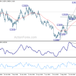 gbpusd20191230a2