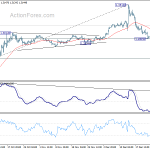 gbpusd20191230b1