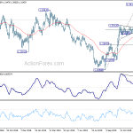 gbpusd20191230b2