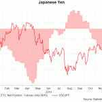 jpy